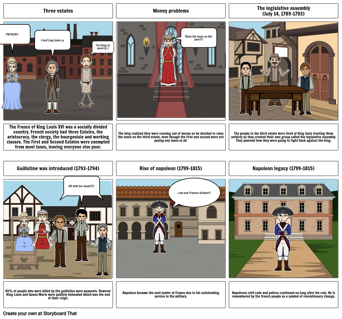 french revolution Storyboard by fe814446