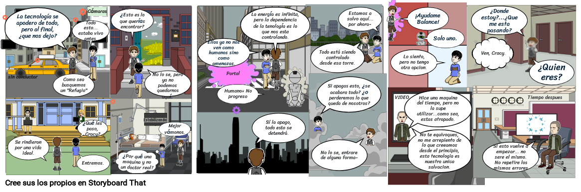 El precio del progreso