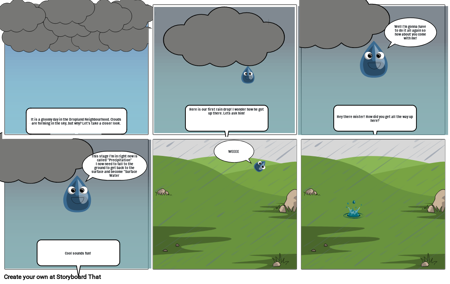 Water Cycle