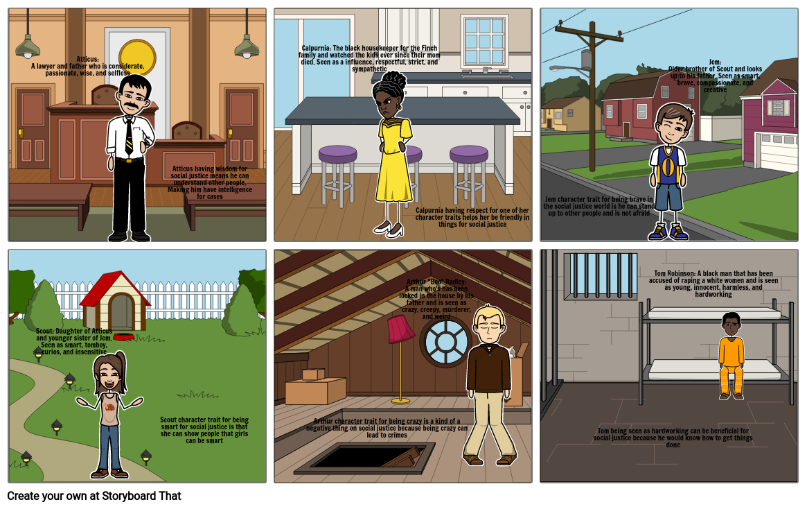 TKaM Character Chart Storyboard by feca6b43