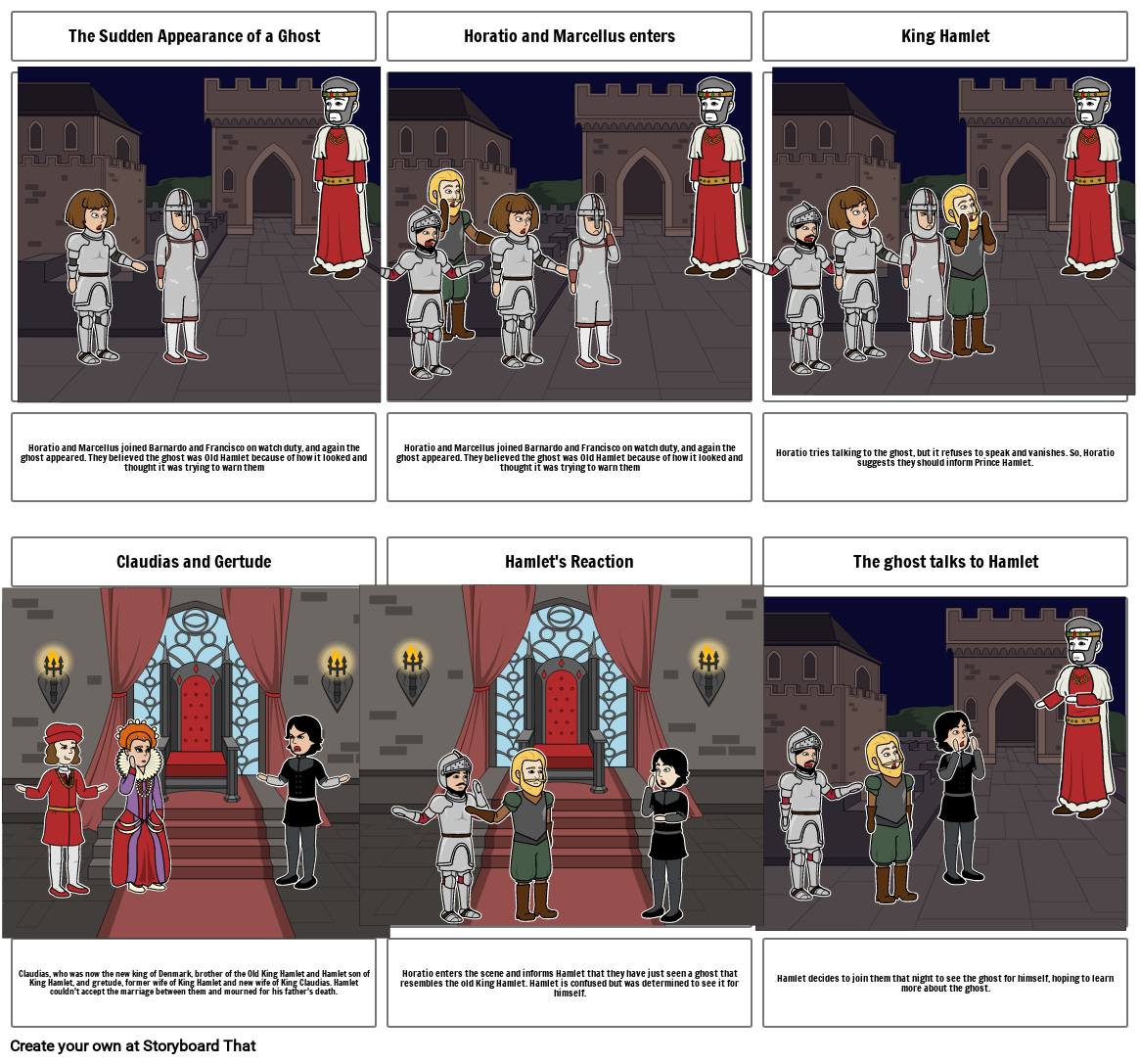 Hamlet Storyboard 2