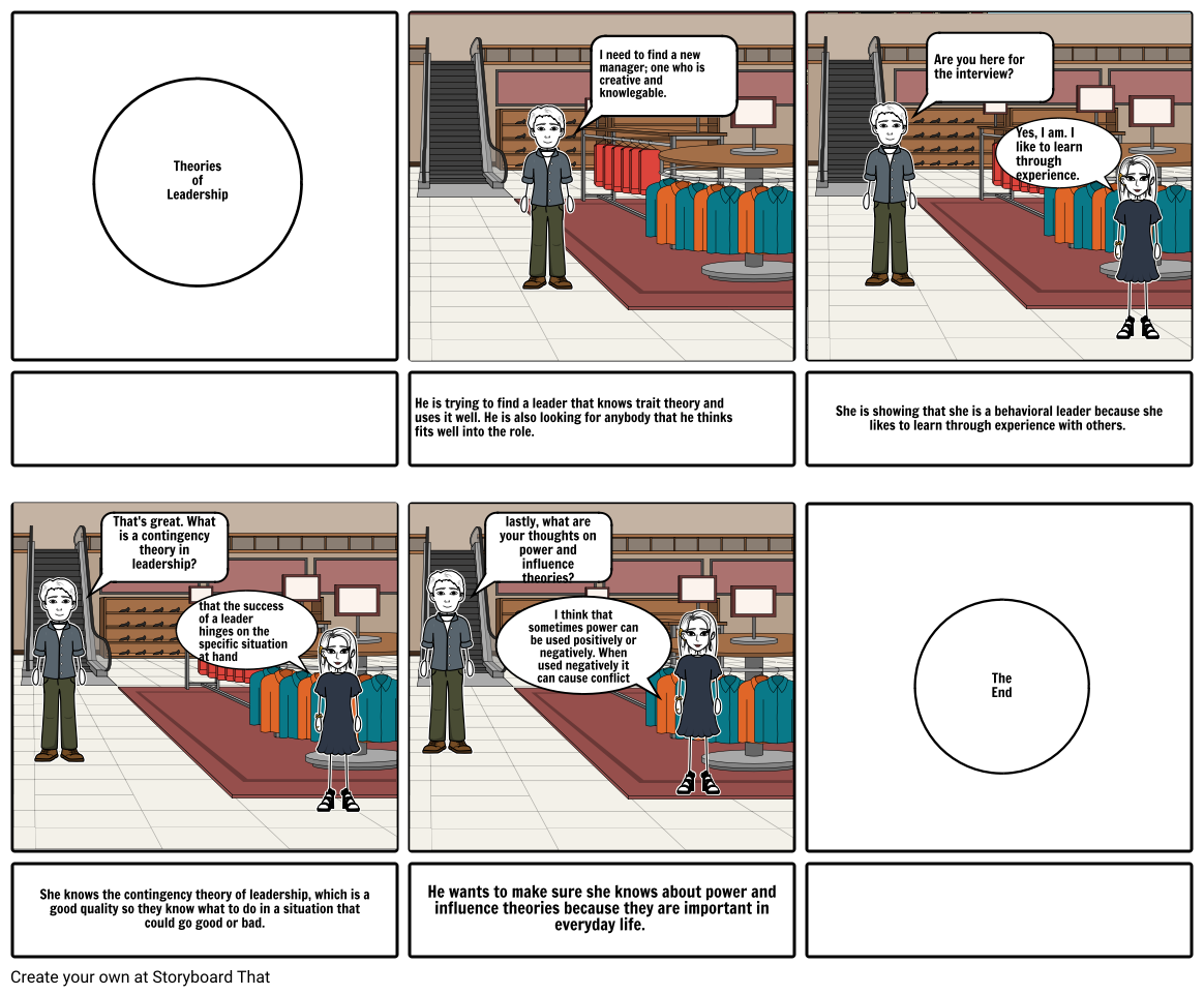 M4 Module Storyboard por fefc8120