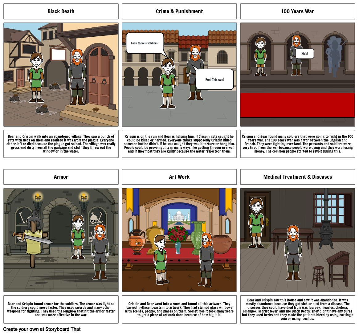 life-in-the-middle-ages-storyboard-by-ff02fad4