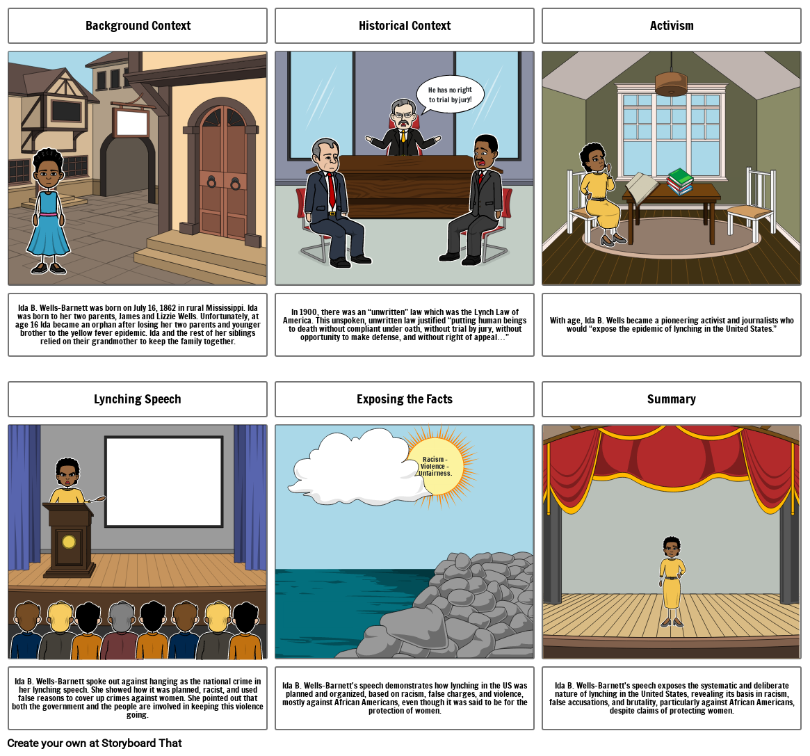 Ida B. Well Comic Strip Storyboard By Ff1a0e05