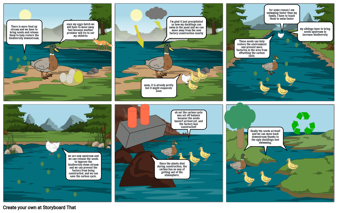 The Ugly Duckling Saves His Home Storyboard By Ff1e085c