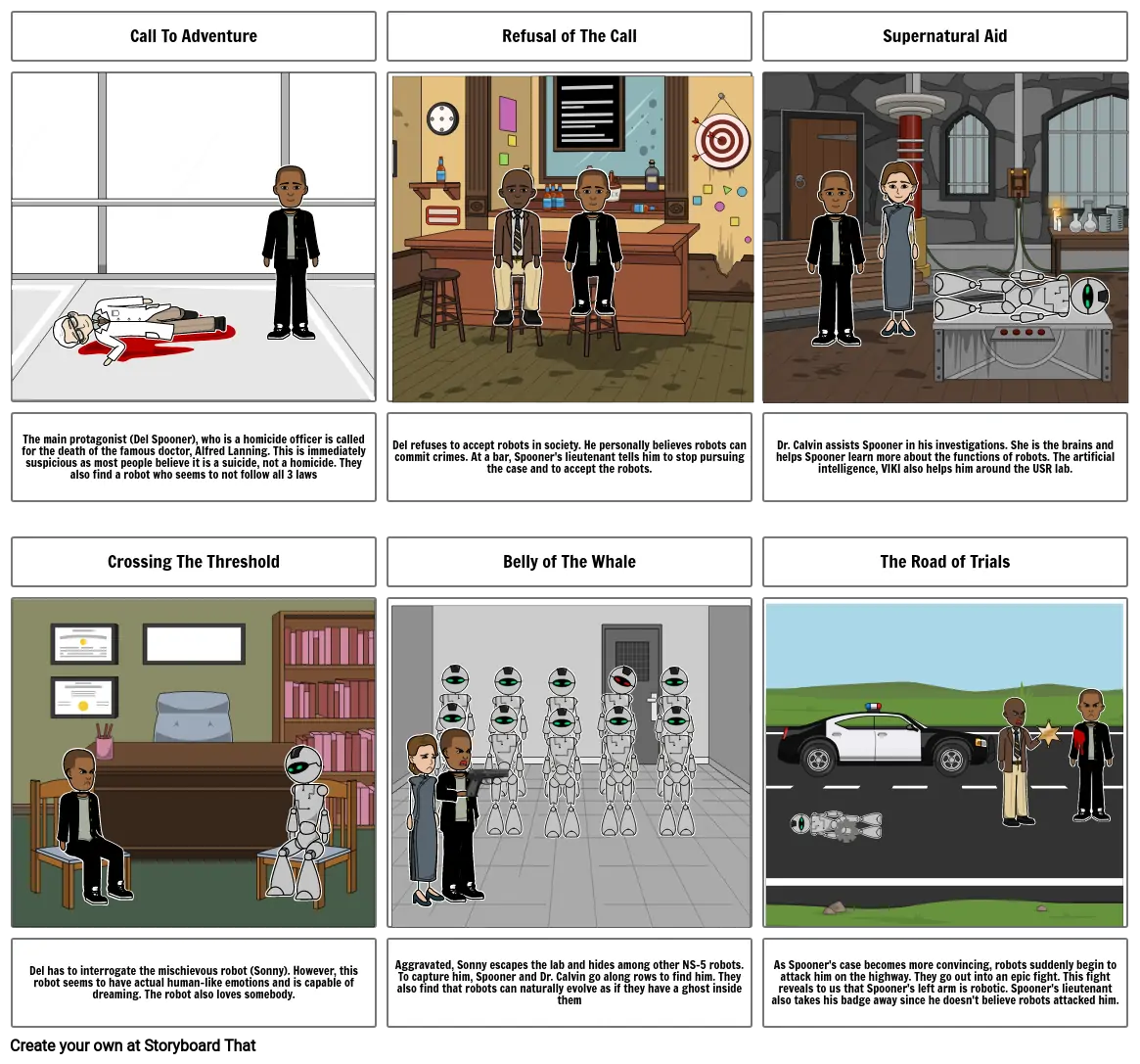 I, Robot - Monomyth Comic Strip