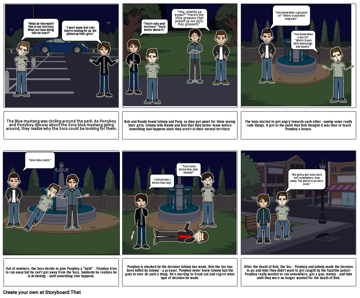 Unit 4.1 Embedded Assessment StoryBoard (The Outsiders)