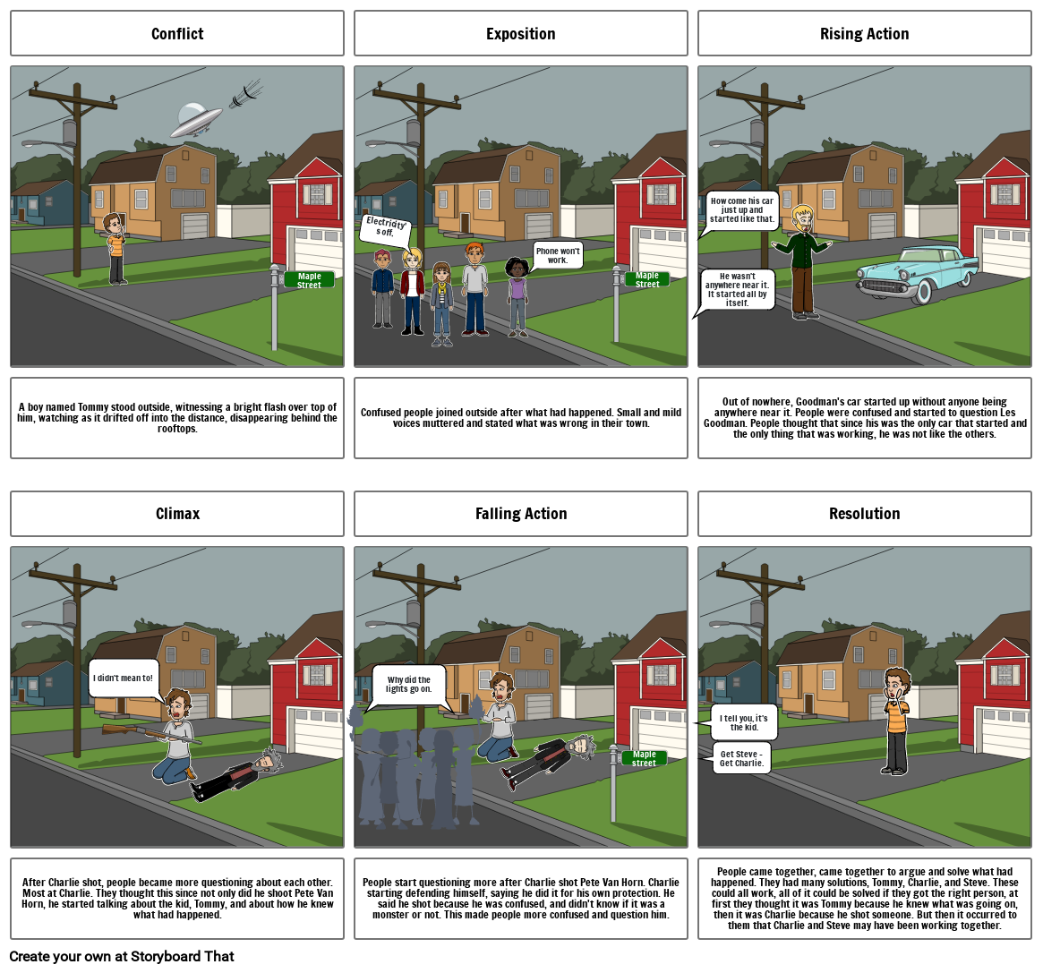 Unknown Story Storyboard par ff62c2cb