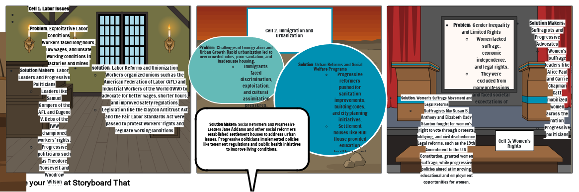 The Progressive Era: Addressing Societal Challenges