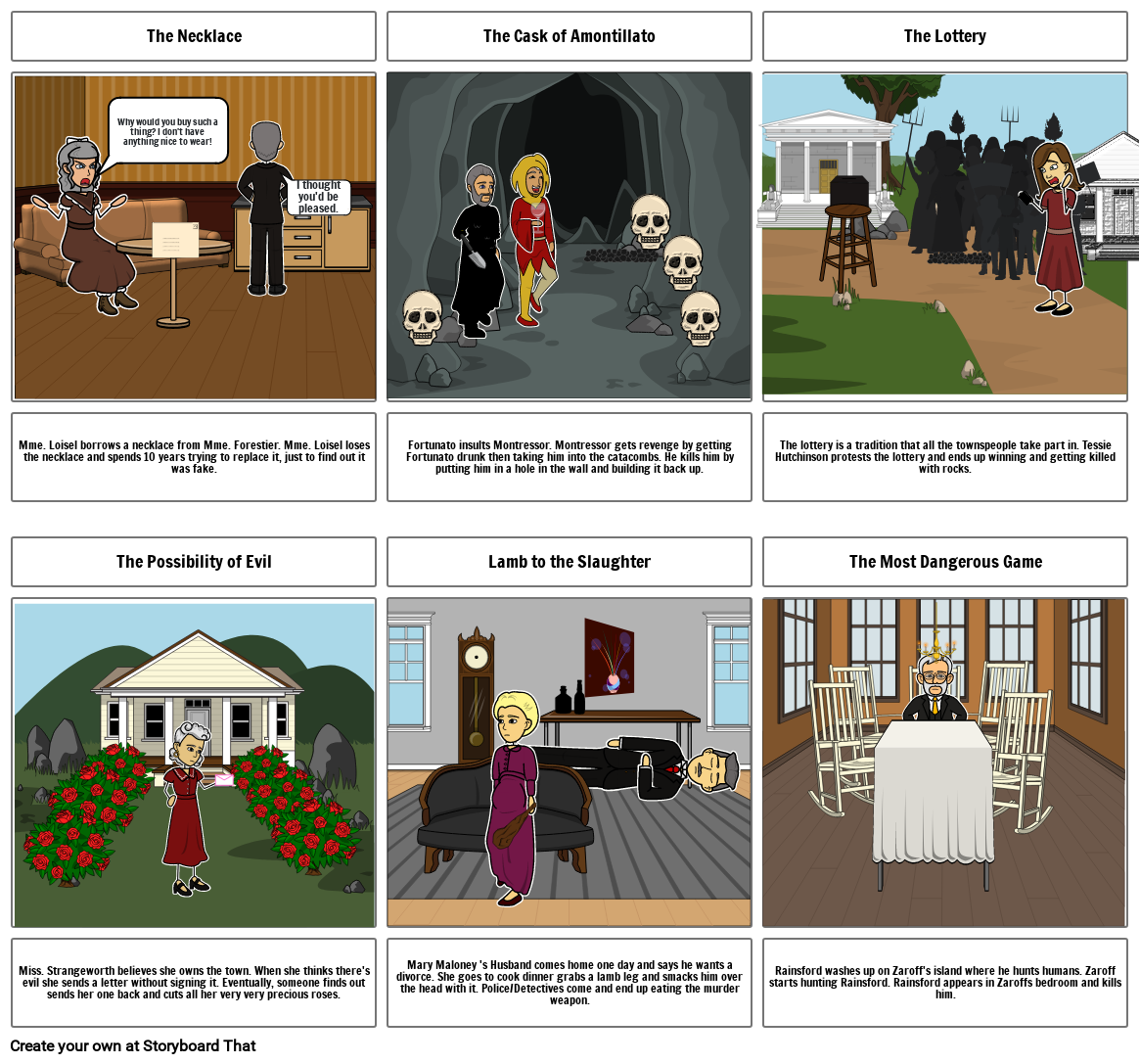 Amanda Peters 3 Unit Review Storyboard by ff710aea