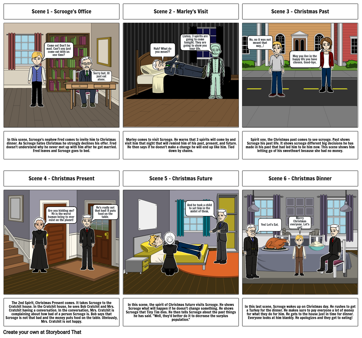 Eli - Christmas Carol - Storyboard