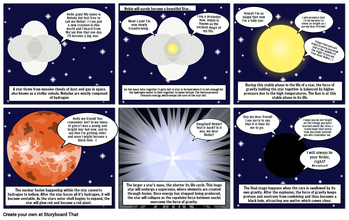 Life Cycle Of A Star Storyboard By Ffc51db4 life-cycle-of-a-star-storyboard-by-ffc51db4