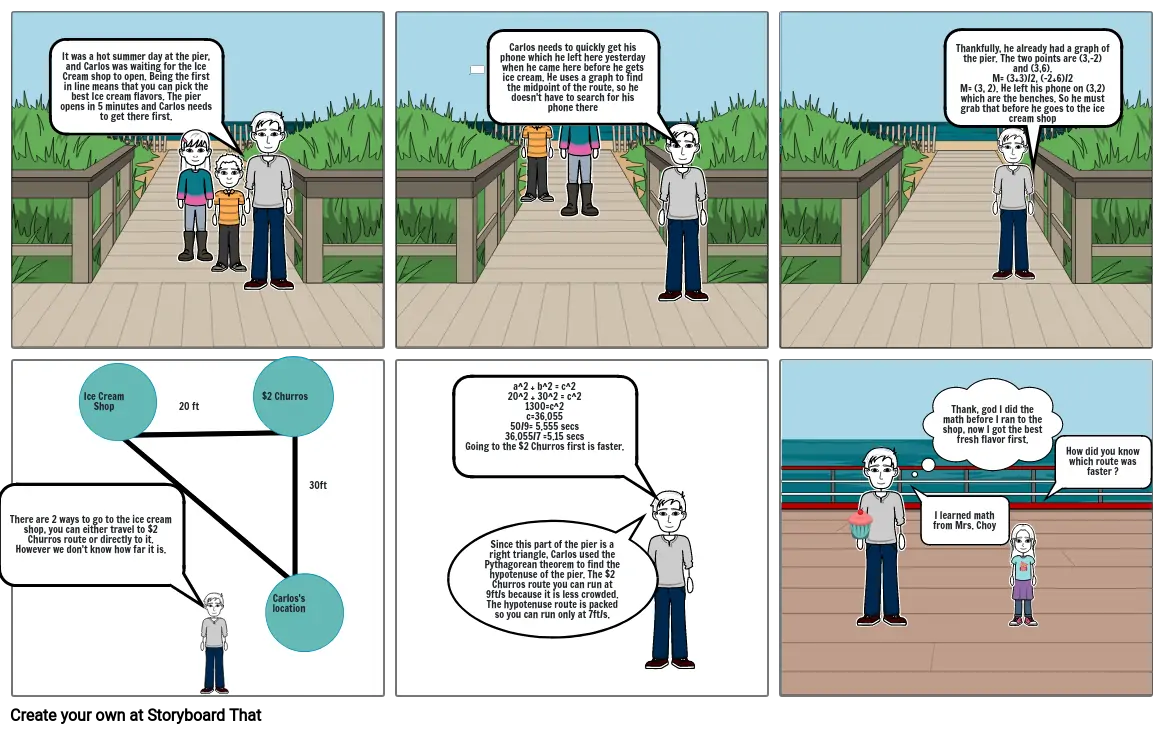 Pythagorean Theorem Comic Strip