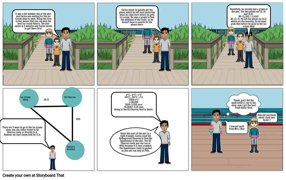 Pythagorean Theorem Comic Strip