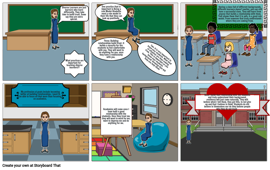 Diverse Learners Storyboard by fhelsel