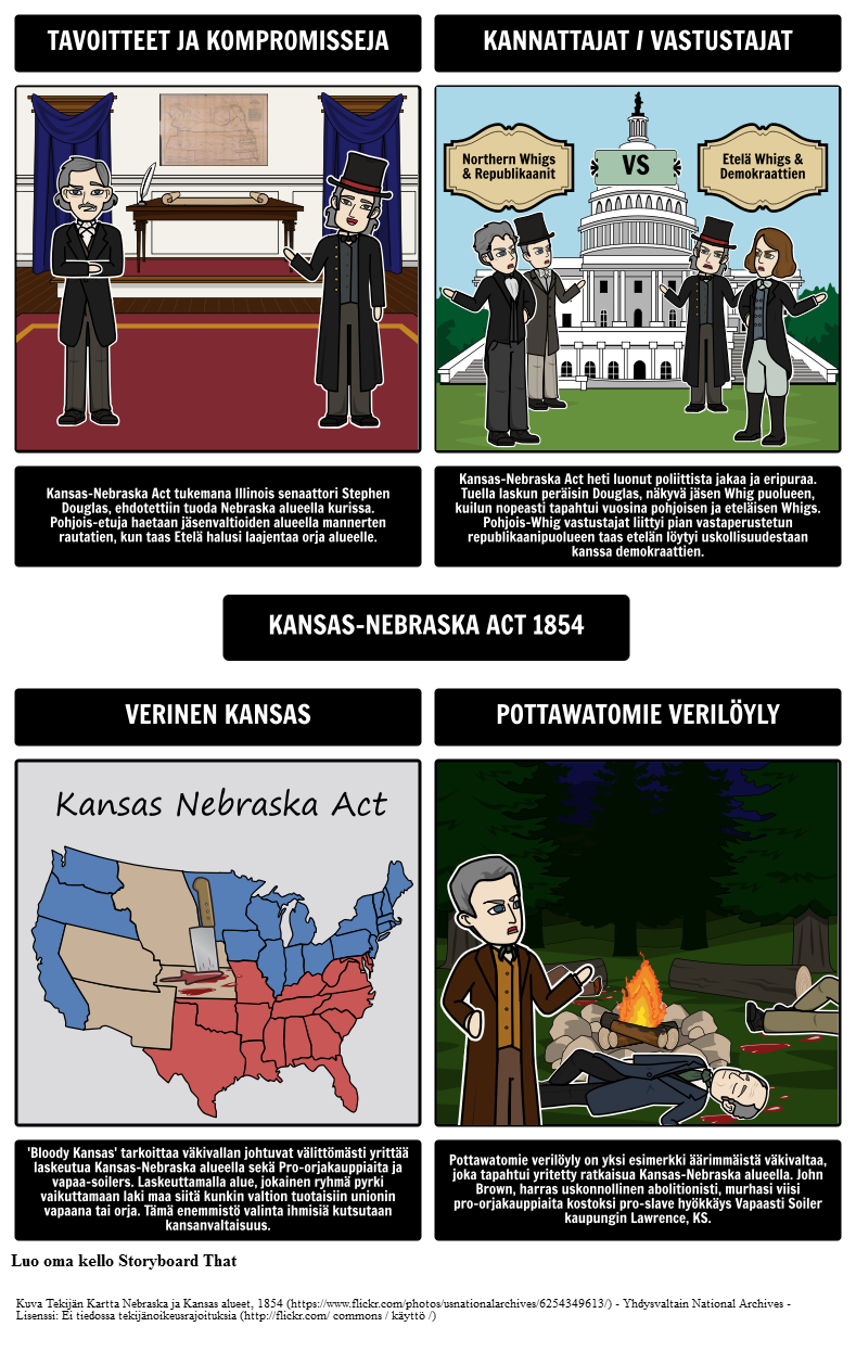 1850-america-kansas-nebraska-act-1854-storyboard