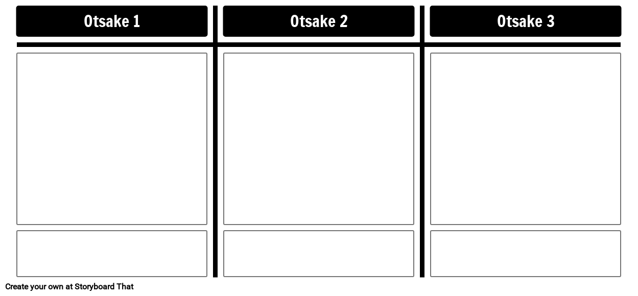 3 Sarakkeen T-kaavio