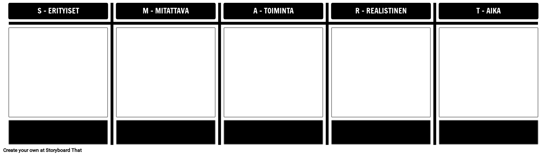 Älykkäiden Tavoitteiden Malli