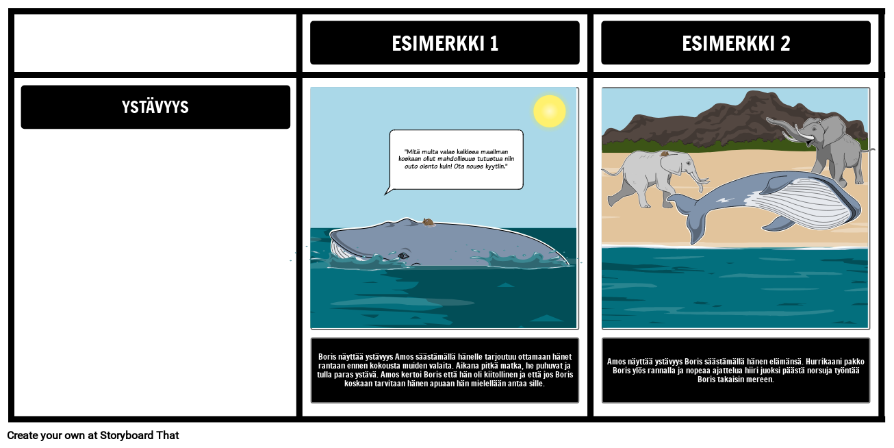 Kuinka suuri on valaat munaainkivääri Lynn suku puoli videoita