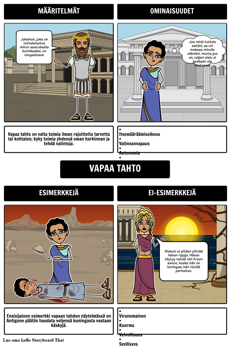 Antigone - Frayer Malli Vapaa Tahto Storyboard