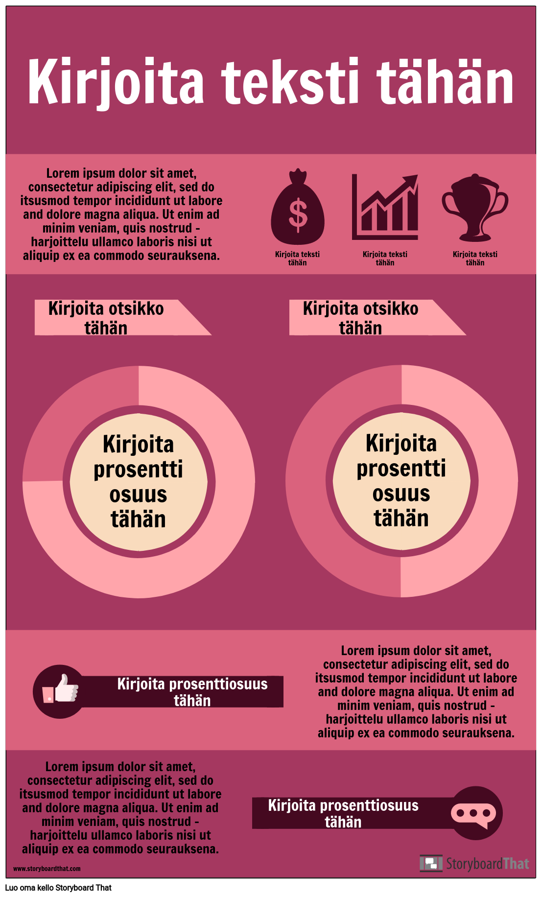 Asiakaskokemus Info-2 Kuvakäsikirjoitus By Fi-examples