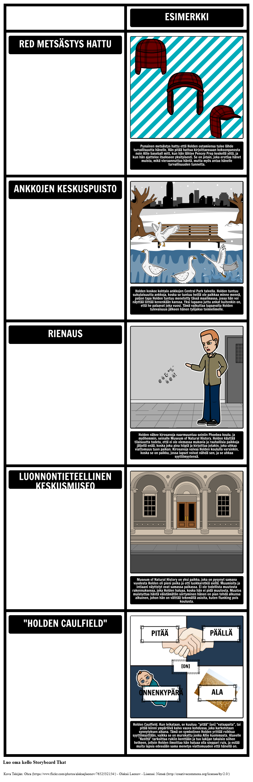 Catcher in the Rye Symbolismi Storyboard par fi-examples