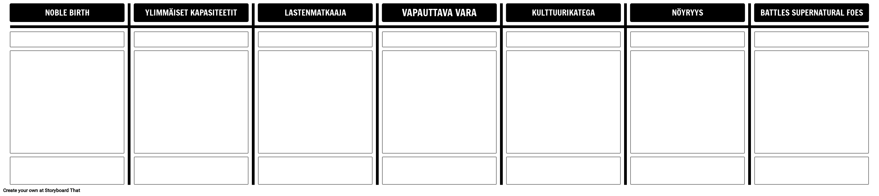 Eeppisen Sankarimallin Työarkin Ominaisuudet