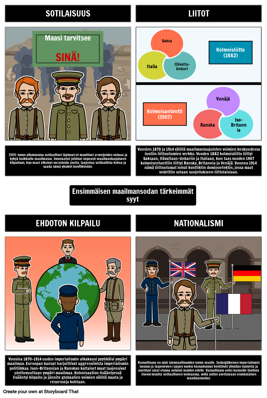 Ensimm isen Maailmansodan T rkeimm t Syyt Storyboard ensimm-isen-maailmansodan-t-rkeimm-t-syyt-storyboard