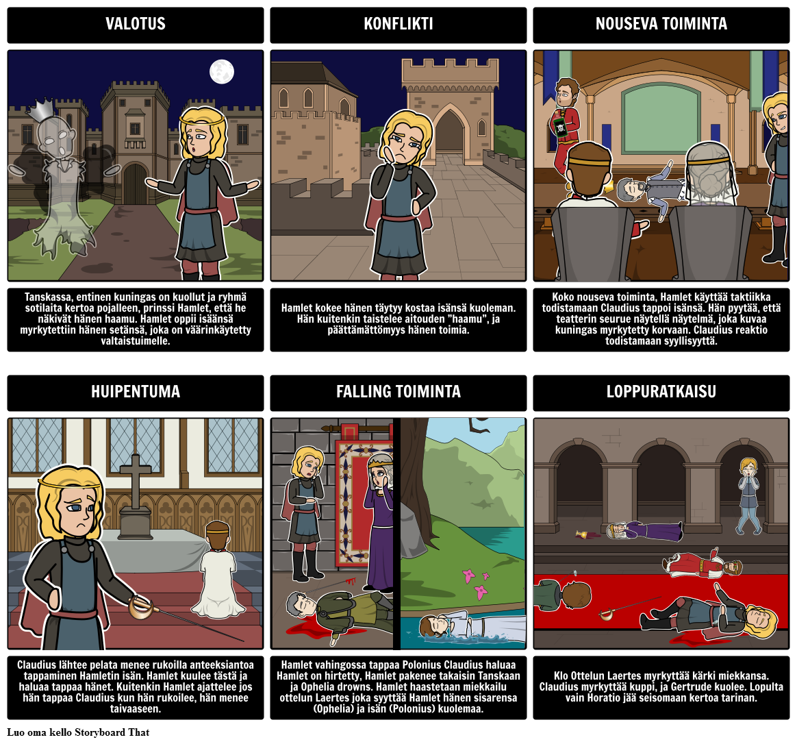 hamlet-viisi-act-rakenne-storyboard-por-fi-examples