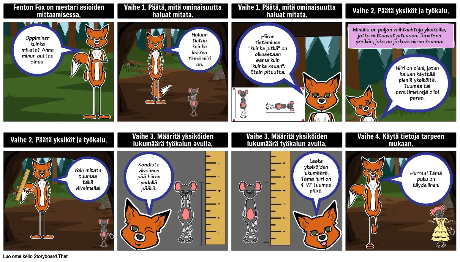 how-to-measure-kuvak-sikirjoitus-by-fi-examples