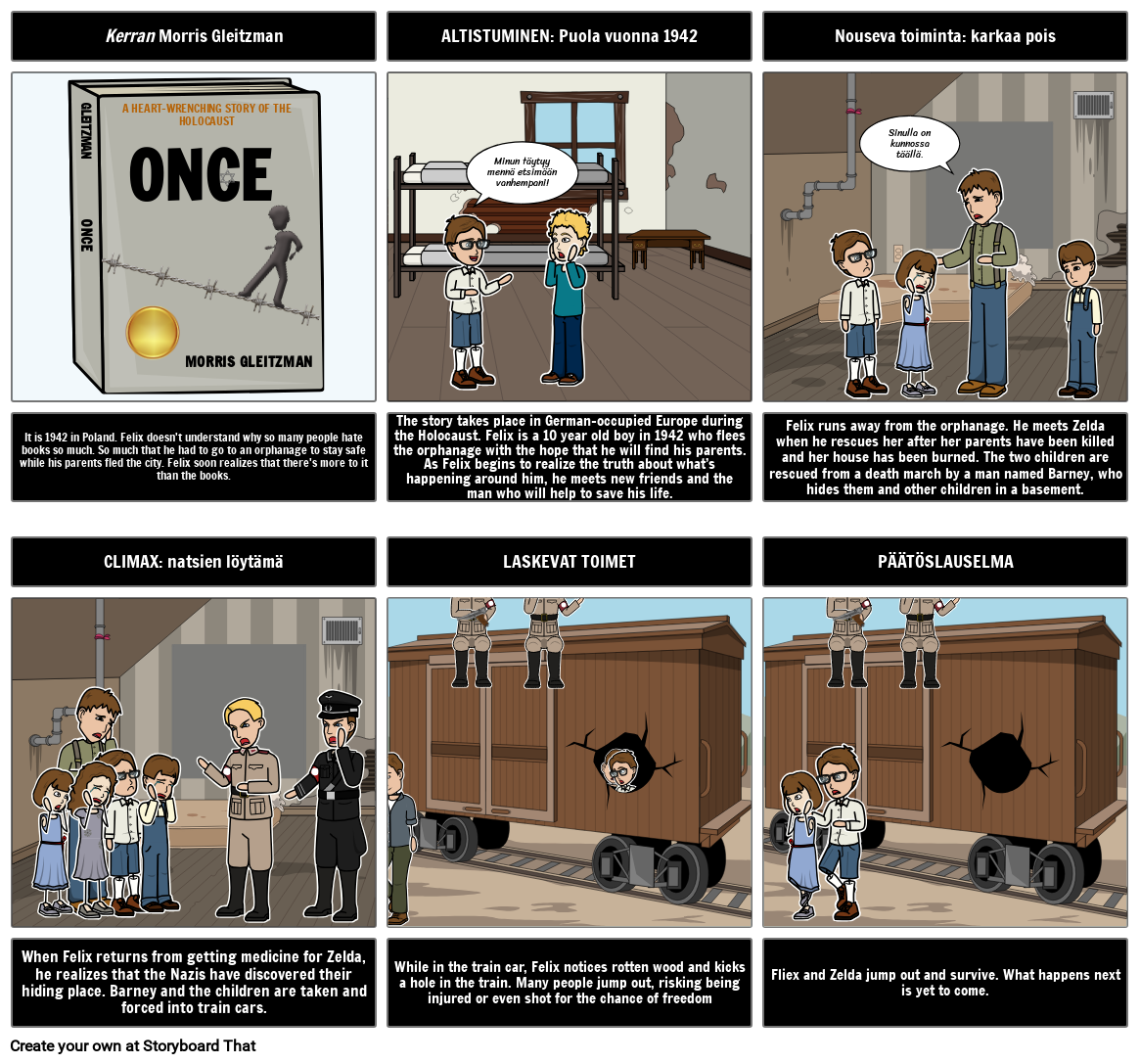 Kerran: Piirroskaavio