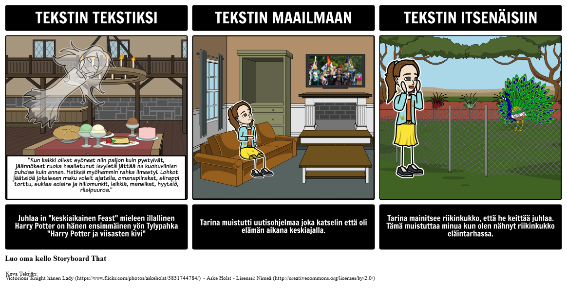 Keskiaikainen Feast - Liitännät Storyboard por fi-examples