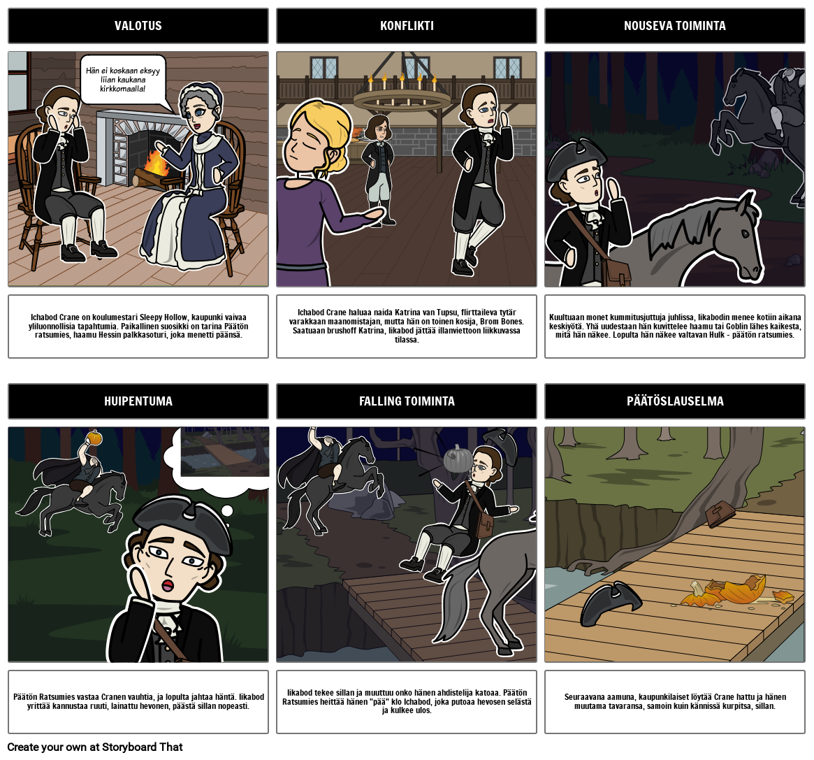 legend-of-sleepy-hollow-plot-kaavio-storyboard
