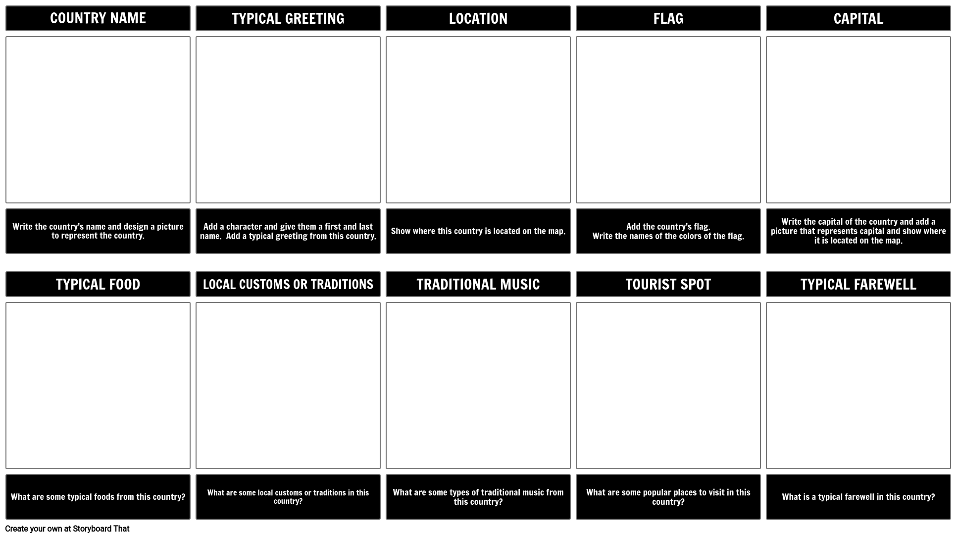 maatietomalli-storyboard-por-fi-examples