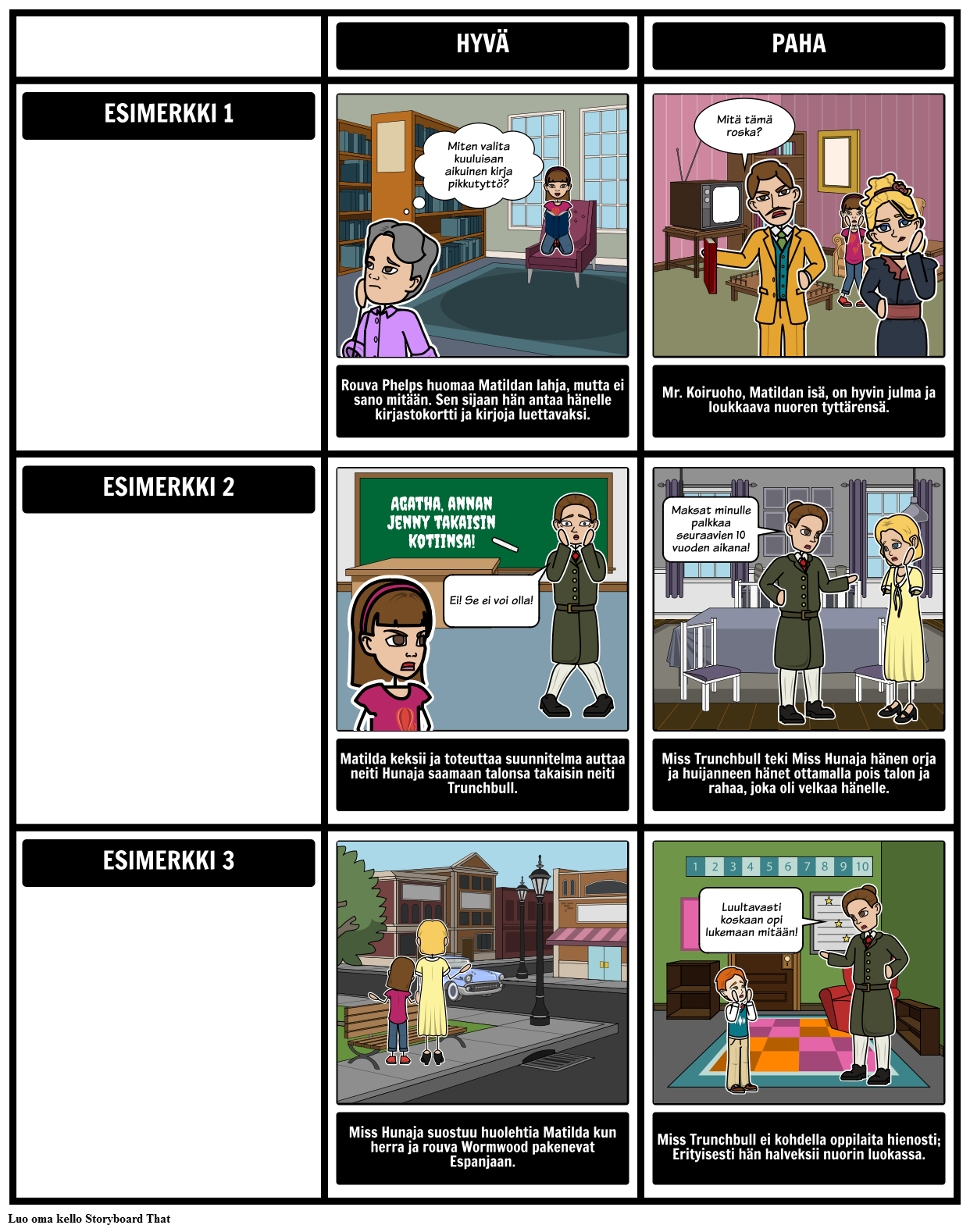 matilda-teema-storyboard-por-fi-examples