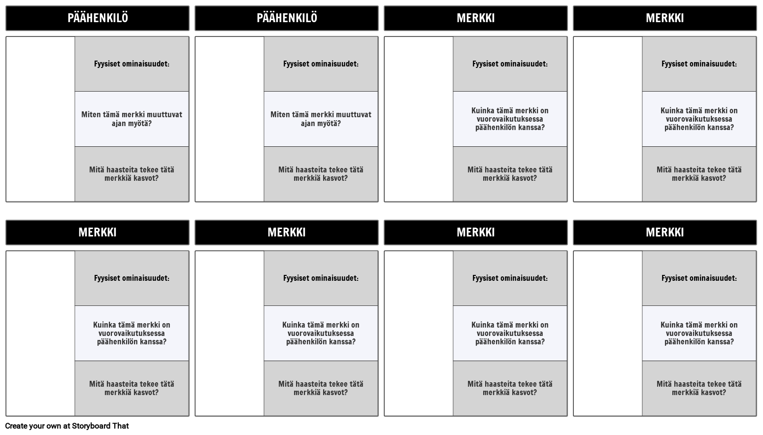 Merkistökarttamalli 3 -kenttä Täytetty