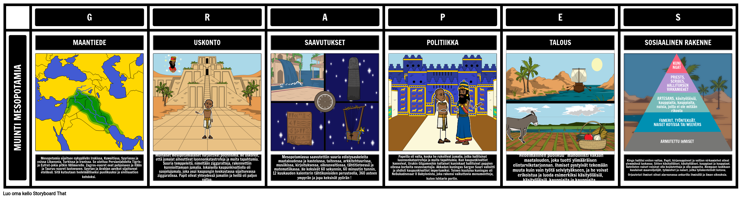 mesopotamian-ryp-leet-storyboard-par-fi-examples