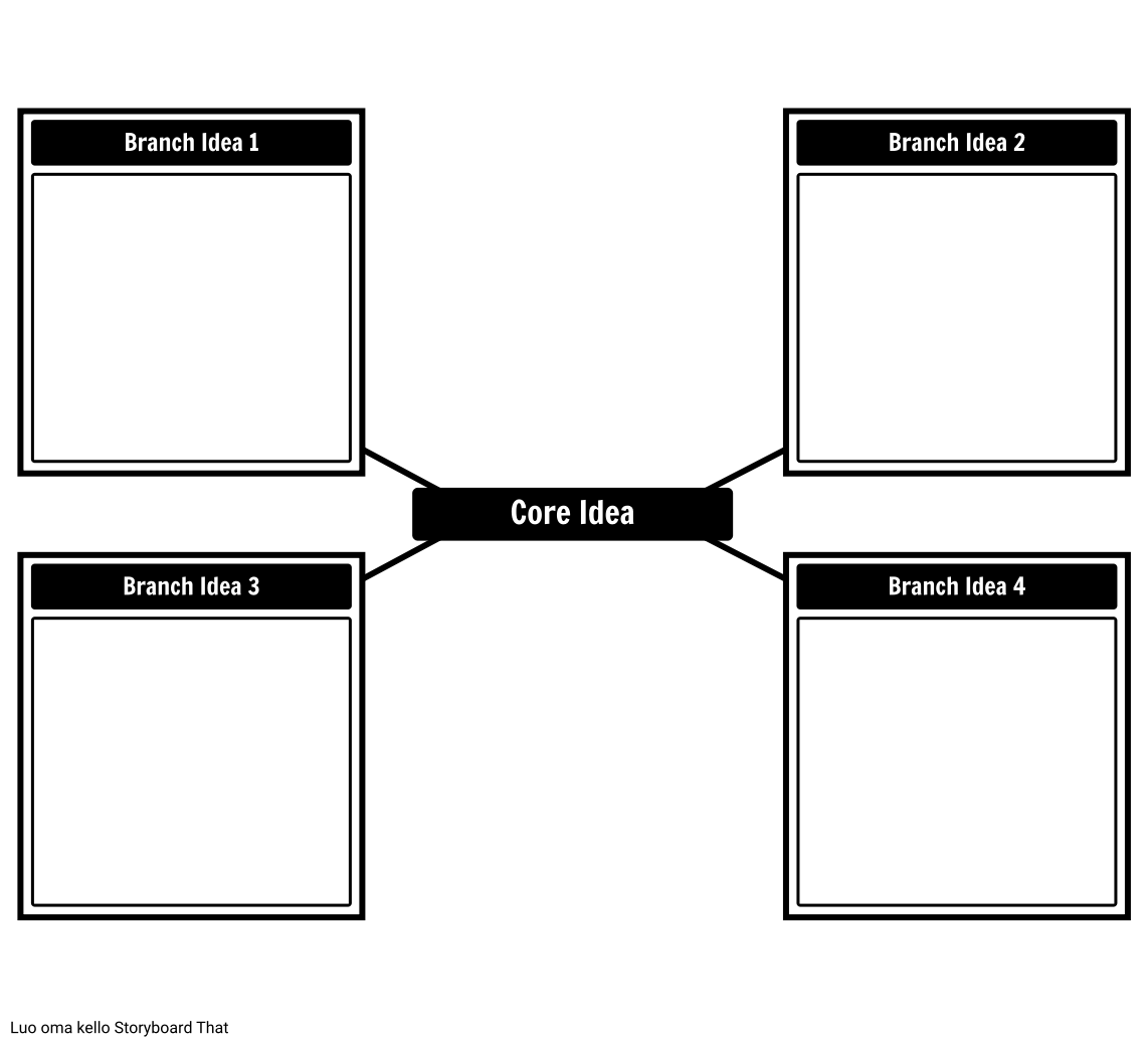 Mind Map Template Storyboard Por Fi examples