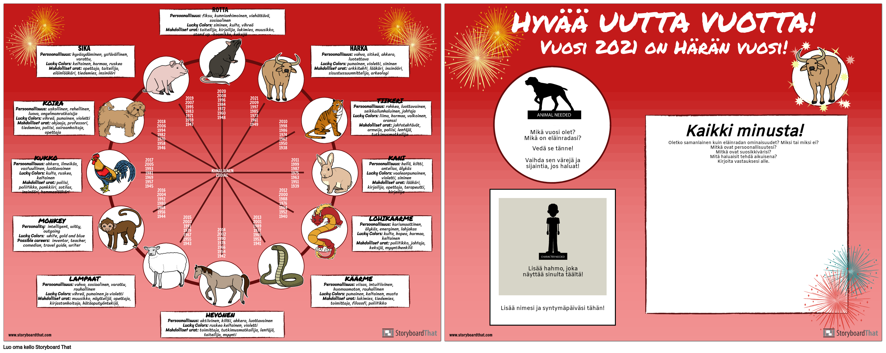 Muinainen Kiina Uudenvuoden Horoskooppi Storyboard