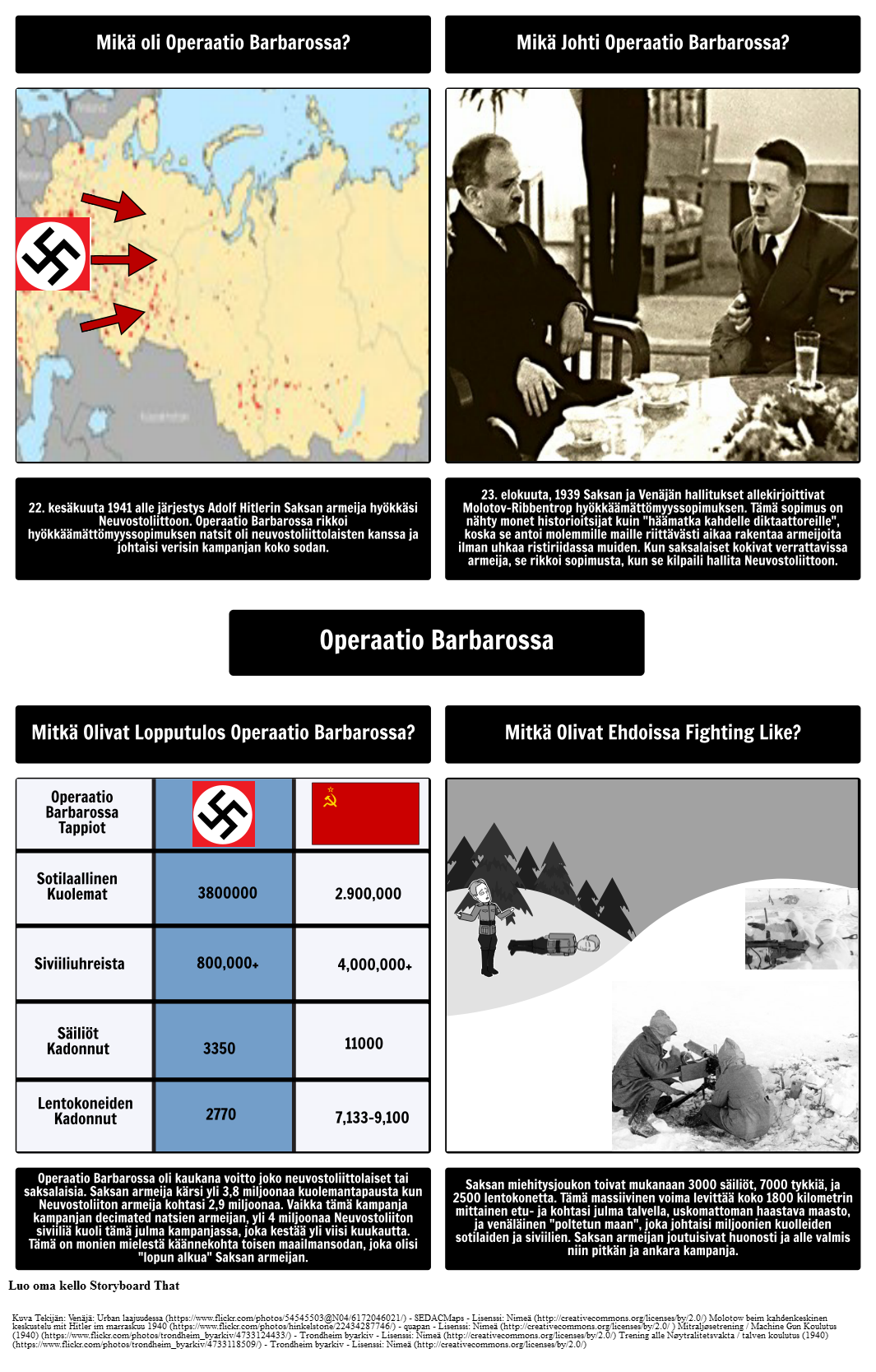 operaatio-barbarossa-storyboard-av-fi-examples