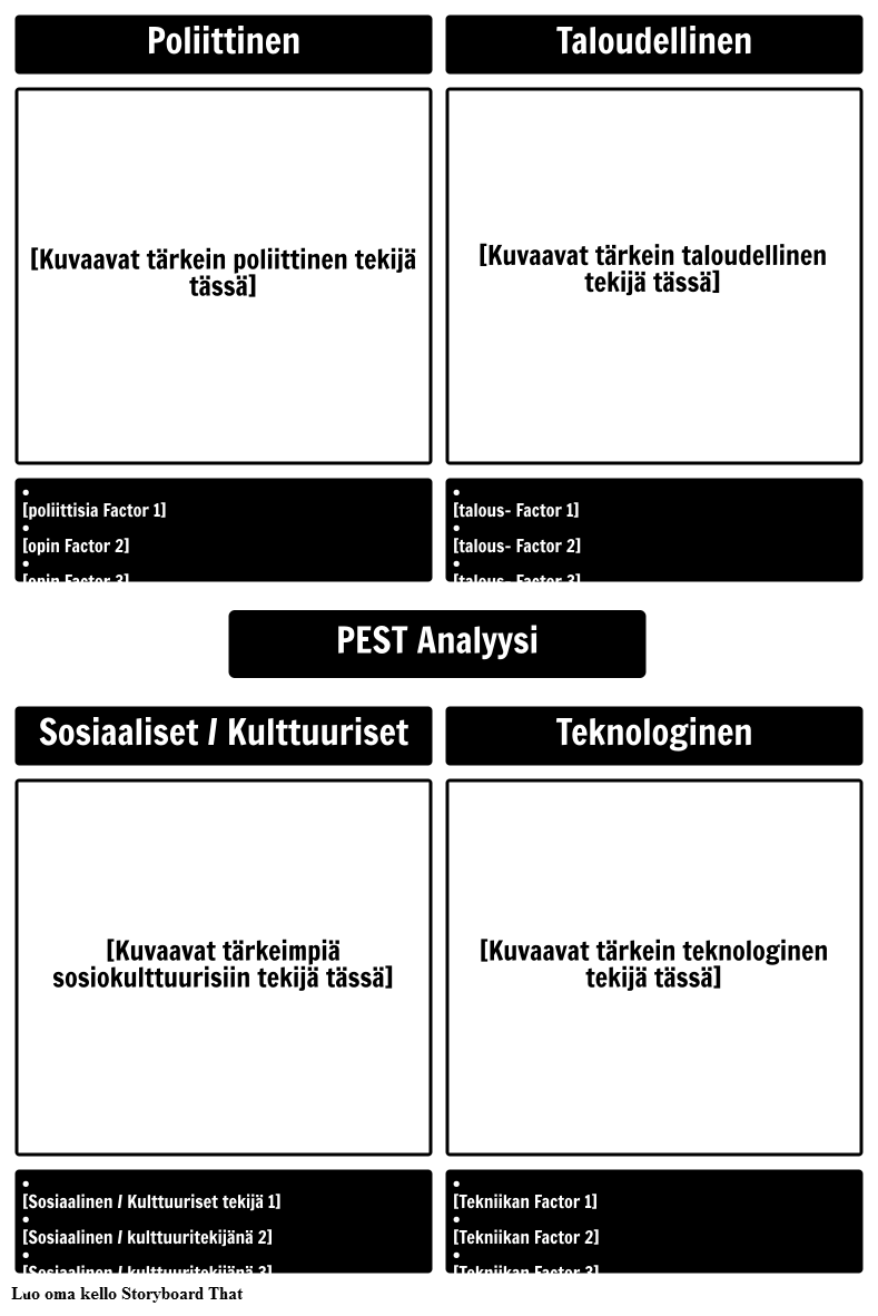 Political factors. Pest. Technological Factors.