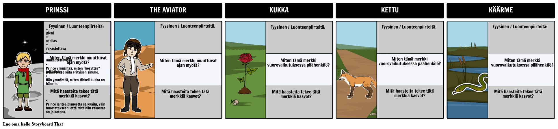 Pikku Prinssi Merkistö Kuvakäsikirjoitus by fi-examples
