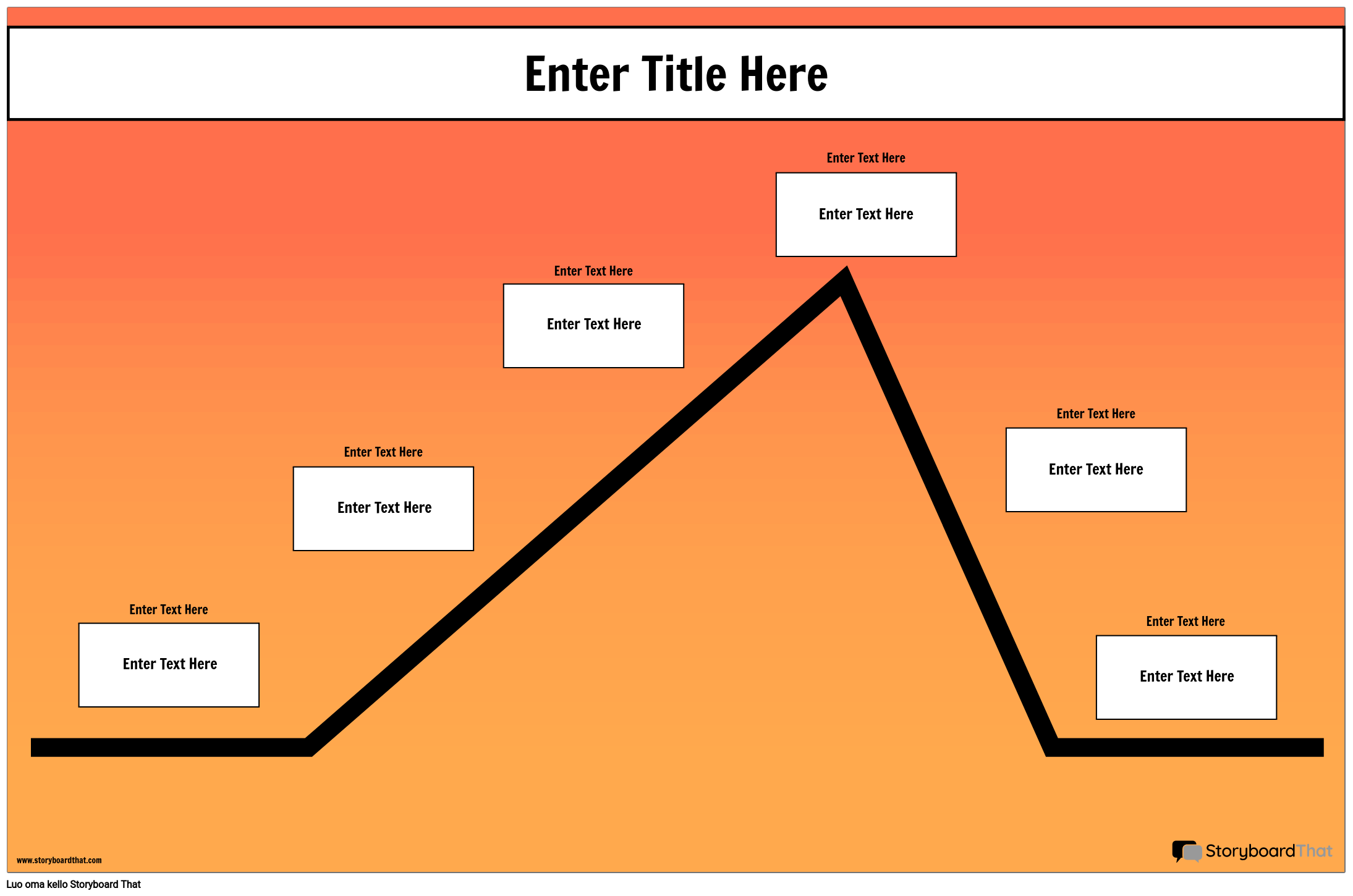 plot-diagram-juliste-storyboard-por-fi-examples