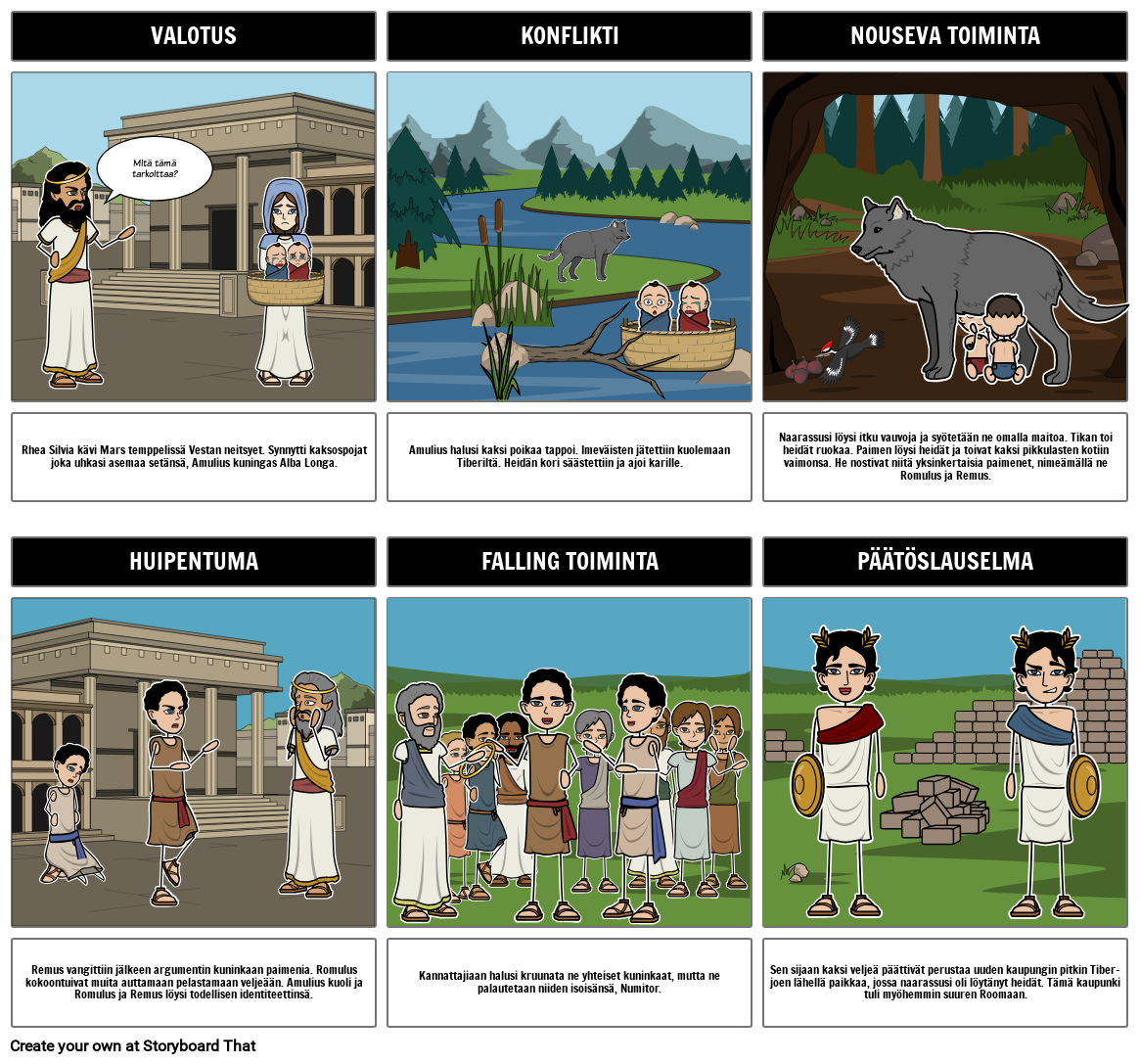 romulus-ja-remus-plot-kaavio-storyboard-por-fi-examples