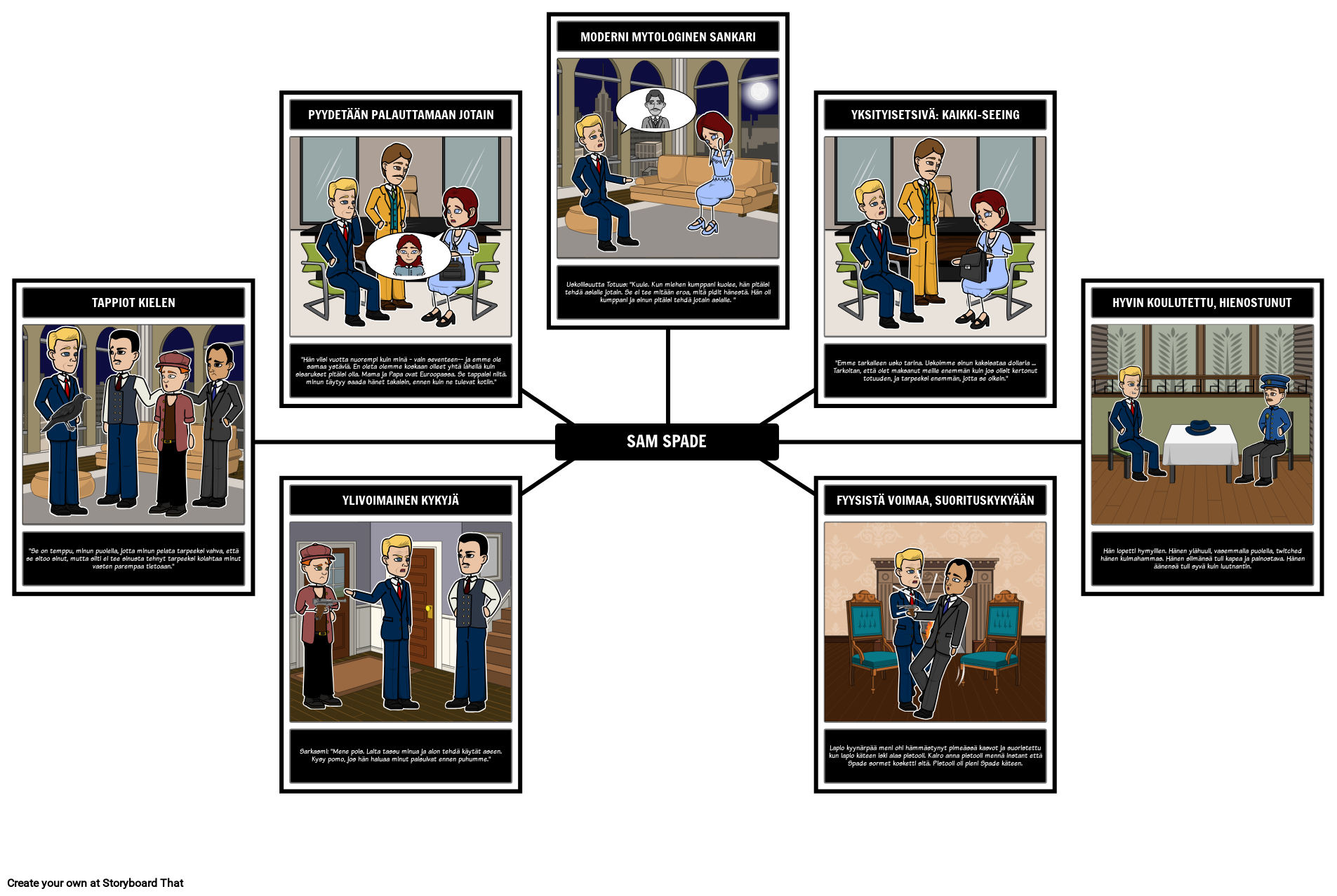 Sam spade etsiv the maltese falcon storyboard
