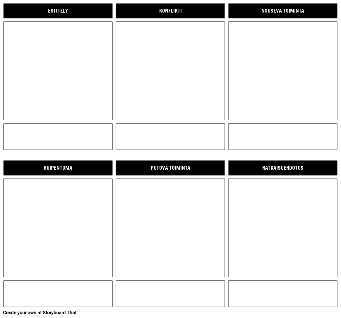 Story Outline -käsikirjoitusmalli