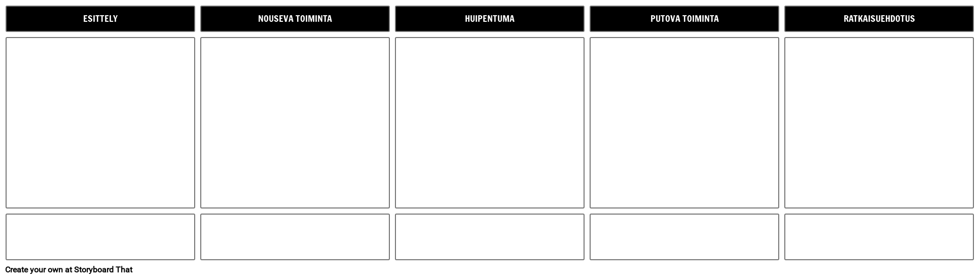 Tonttikaaviomalli - 5 Solua