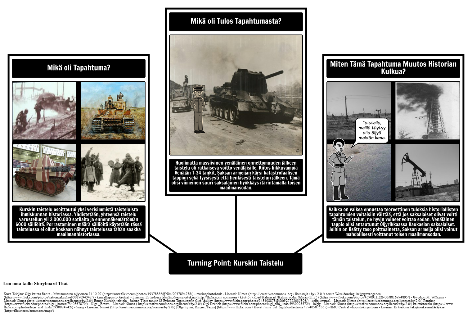 Turning Point Kurskin Taistelu Storyboard Par Fi examples