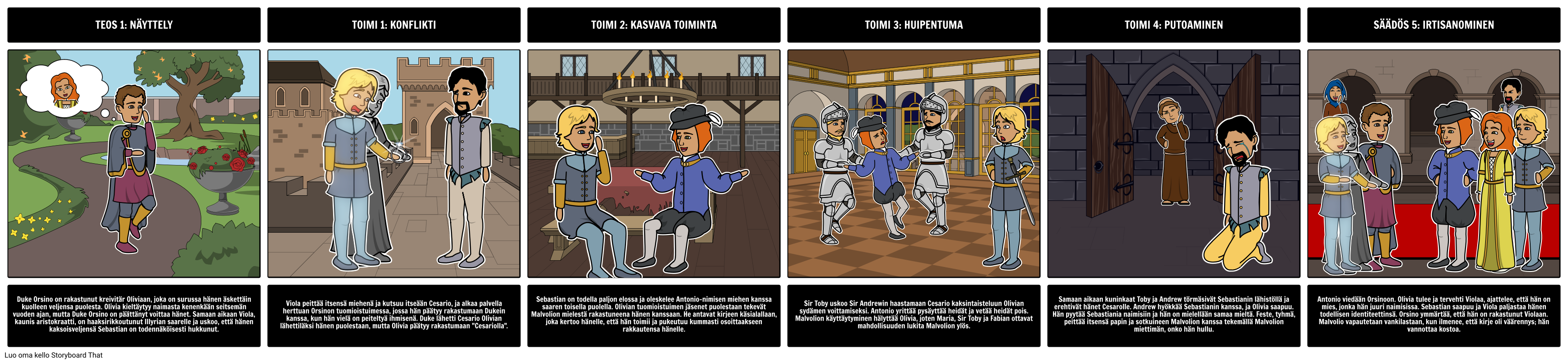 Twelfth Night Five Act rakenne Storyboard Par Fi examples