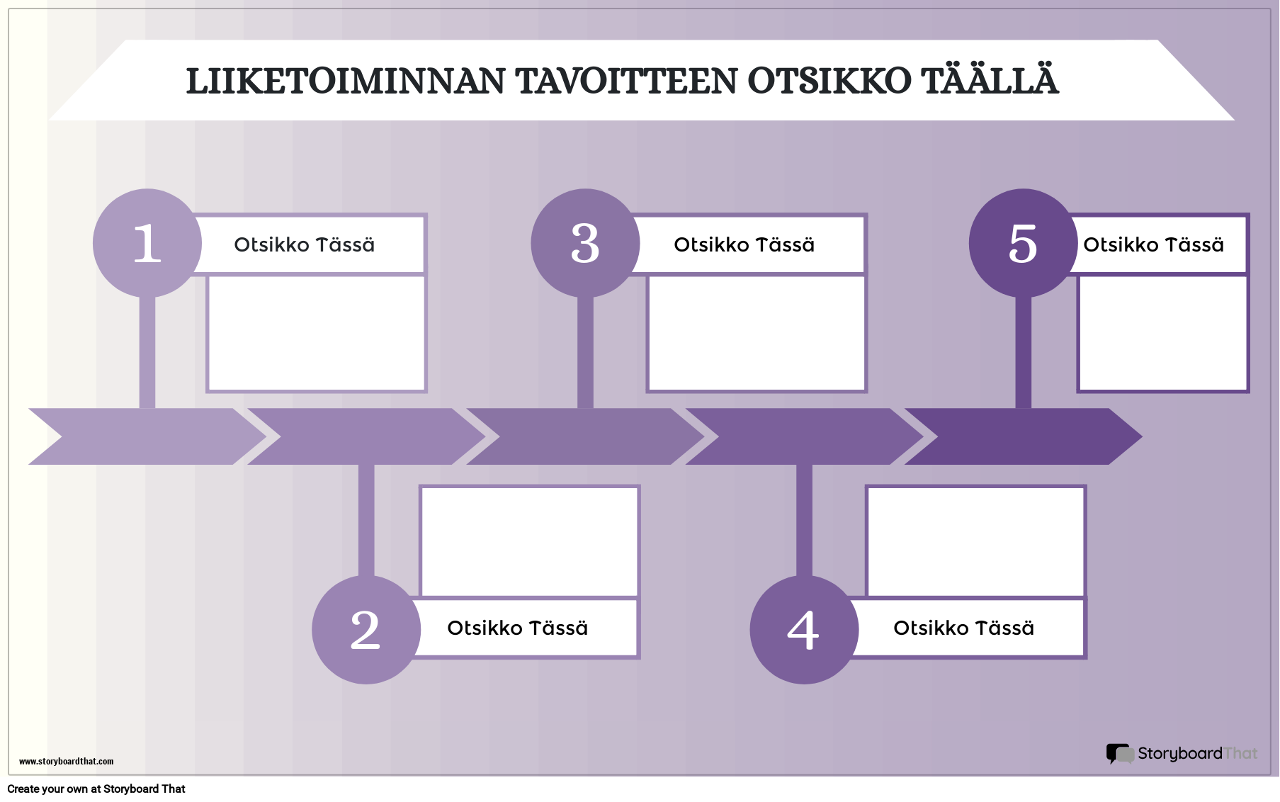 Yrityksen Tavoitteet malli 1 Storyboard Par Fi examples Yrityksen Tavoitteet malli 1 Storyboard Par Fi examples